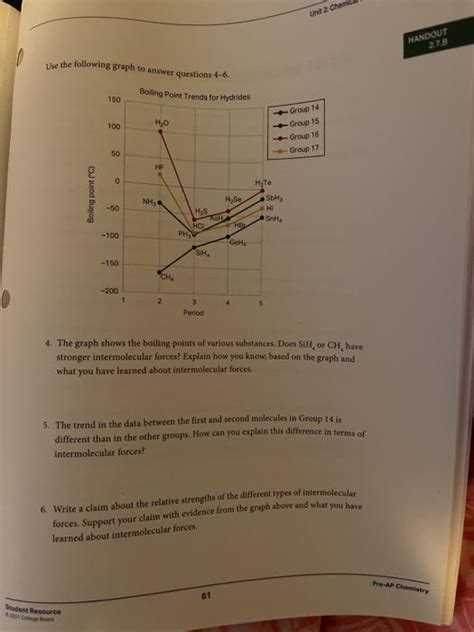 Solved Lesson 2 7 Exploring Intermolecular Forces Unit 2 Chegg