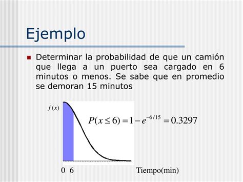 PPT Distribuciones Continuas De Probabilidad PowerPoint Presentation