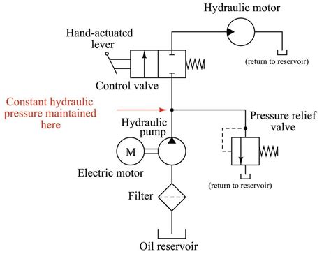 How to Wire a 12 Volt Hydraulic Pump: Schematic Diagram Guide