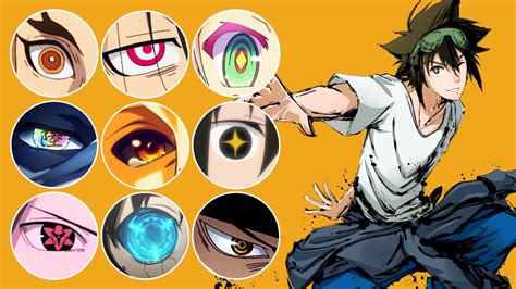 Anime Eye Quiz Can You Guess The Anime Character By The Eye Anime