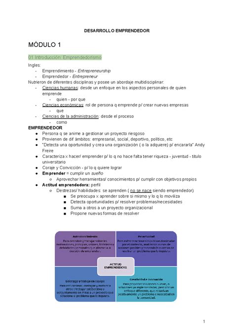 Desarrollo Emprendedor M Y M Desarrollo Emprendedor M Dulo