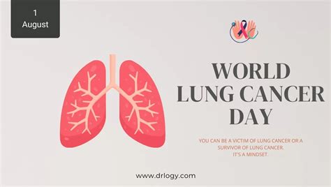 World Lung Cancer Day Aug 1 History Purpose And Awareness Drlogy