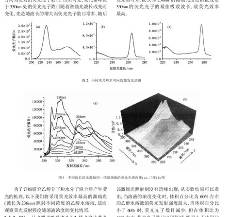 乙醇和水分子形成配合物与荧光光谱特性研究word文档在线阅读与下载免费文档