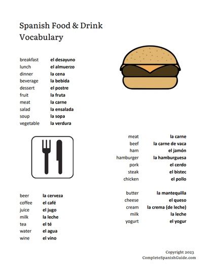 Printable Spanish Worksheet Food Drink Vocabulary Complete