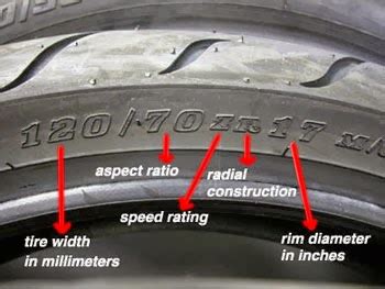 Cara Membaca Kode Atau Angka Pada Ban Otomulia Tips Merawat Mobil