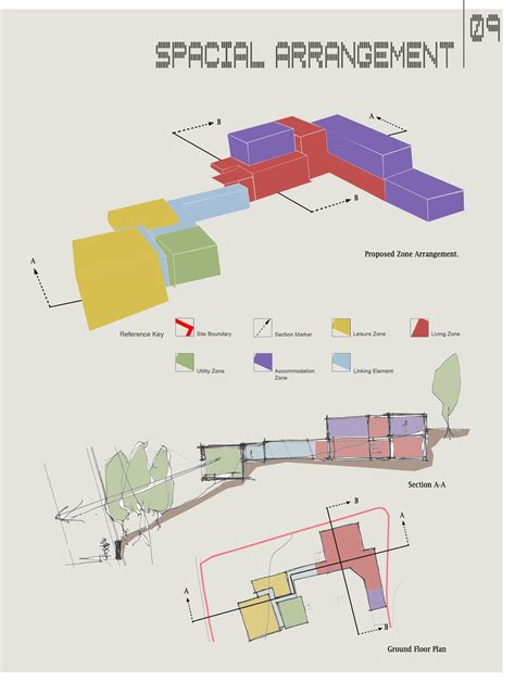 Architectural Zoning Diagram