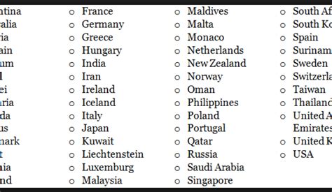list  cities  counties lasopadiscount