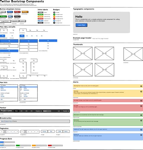 Balsamiq Templates