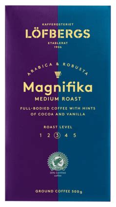 Кофе Lofbergs Magnifika молотый, 500гр — купить в интернет-магазине ...