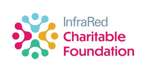 Charitable Foundation Infrared Capital Partners