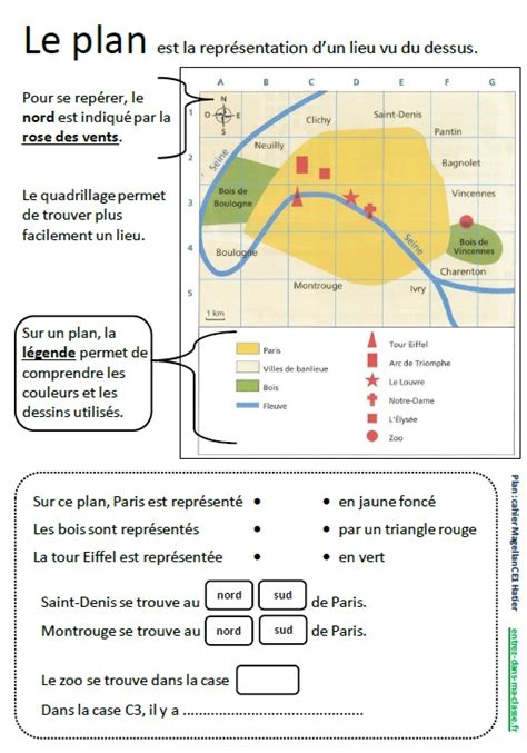 Décrypter 51 imagen lire une carte ce2 fr thptnganamst edu vn