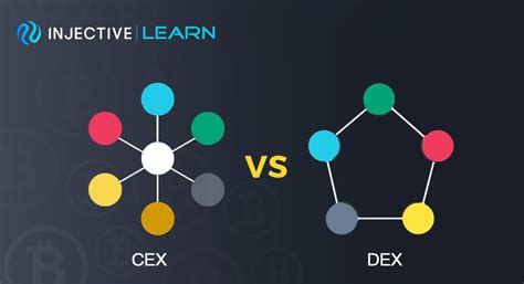 Centralized Exchange CEX Vs Decentralized Exchange DEX