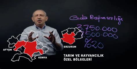 Bay Kemalin Tahtas Nda G Da Ba Ms Zl Nokta Haber Yorum