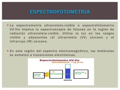 Espectrofotometría Ultravioleta Visible Ppt