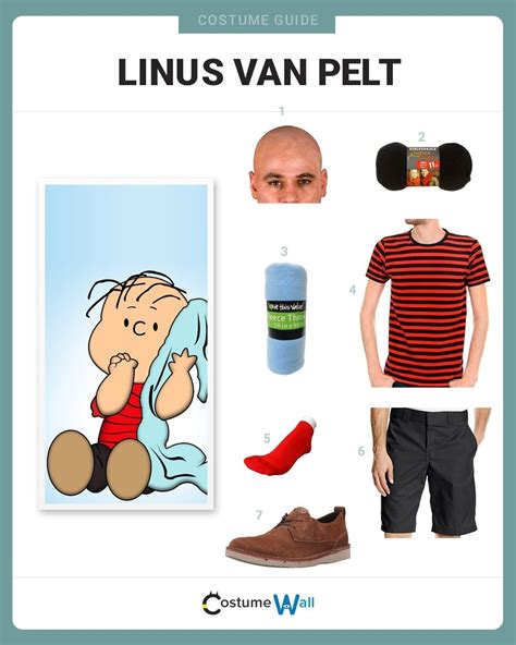 Linus Van Pelt