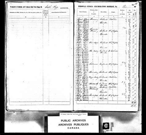 1851 Census Middleton Doc Bvild Flickr