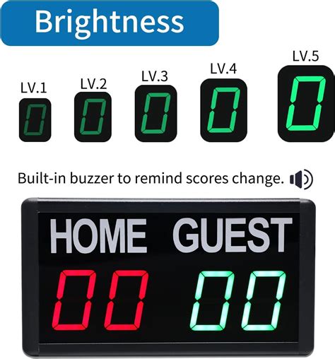 Gan Xin Portable Electronic Scoreboard With Remote Digital Score