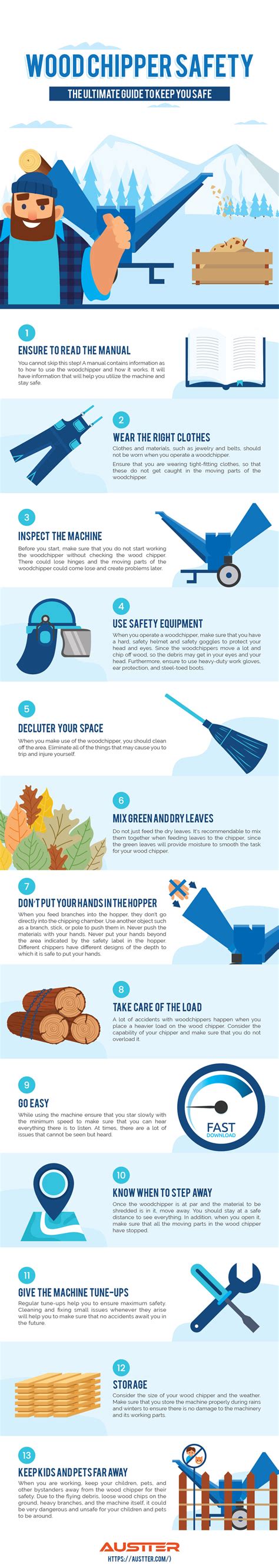 Wood Chipper Safety: The Ultimate Guide [Infographics] – Austter