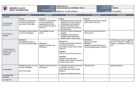 Dll Filipino 6 Q3 W8 Grades 1 To 12 Daily Lesson Log School Depedclub Grade Level Vi Teacher