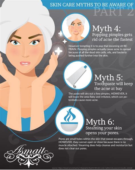 Debunking Skin Myths Is Important To Us And You Know The Facts And How