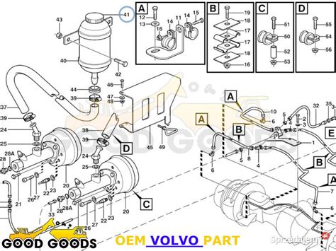 Volvo Korek Zbiorniczka P Ynu Hamulcowego W Adys Aw W