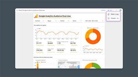 Creating Analytics Reports In Looker Studio Dreamhost