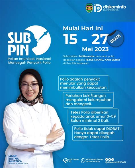 SUB PIN Rekan Imunisasi Nasional Mencegah Penyakit Polio Data