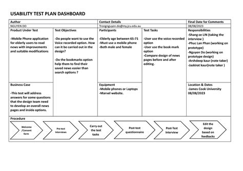 Usability Test Plan Dashboard Template Usability Test Plan Dashboard