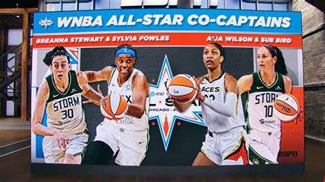 THE VOTES ARE IN 2022 WNBA All Star Starters REVEALED 朗 The