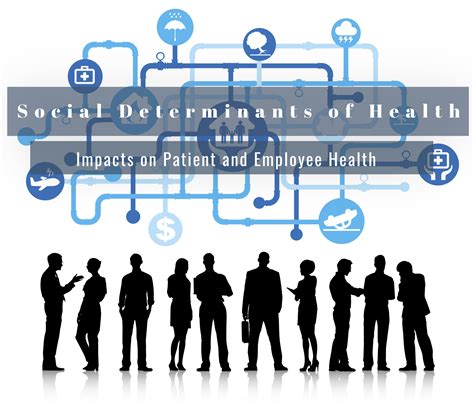 Social Determinants Of Health Impacts Hometown Health University