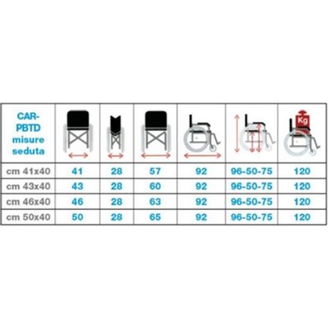 Carrozzina Disabili Pieghevole Da Transito A Doppia Crociera Basic