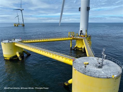 Why Floating Offshore Wind Is The Future For Arven Arven Offshore Wind Farm