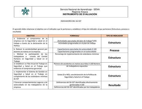 Actividad De Indicadores Del Sgsst Servicio Nacional De Aprendizaje