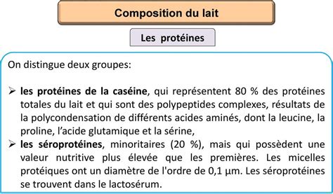 La Composition Du Lait