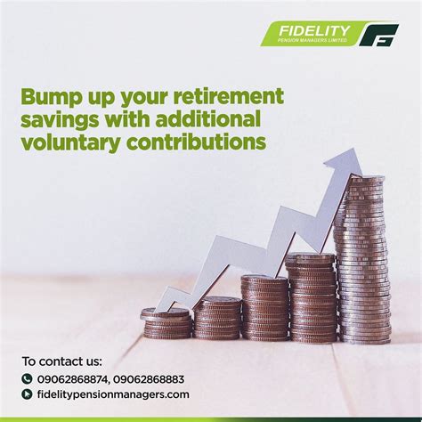 Benefits of Retirement Plans - Fidelity Pension Managers Limited - Medium