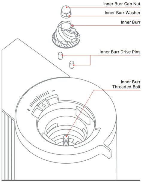 FELLOW Opus Conical Burr Grinder User Manual