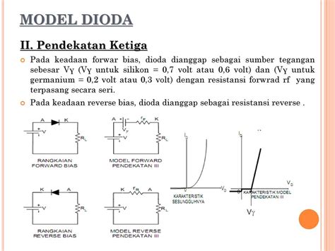 Karakteristik Dioda Laporan Hot Sex Picture