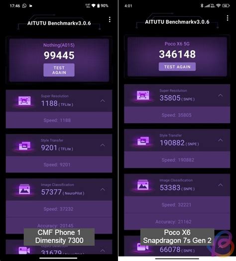 Dimensity 7300 Vs Snapdragon 7s Gen 2 Benchmark Comparison Beebom