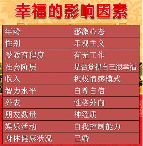 幸福三要素感悟,幸福的三个基本条件,影响幸福感的三个因素_大山谷图库