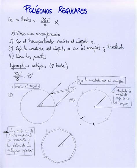 TECNOLOGÍA 1º ESO LÁMINA 3 POLÍGONOS REGULARES