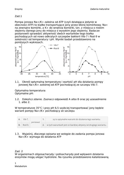 Zadania maturalne enzymy Zad Pompa jonowa Na K zależna od ATP