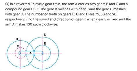 Solved Q In A Reverted Epicyclic Gear Train The Arm A Chegg