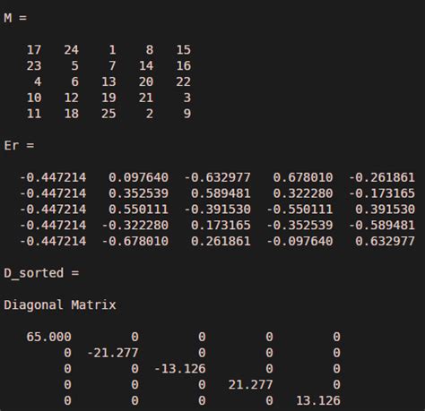 MATLAB Eigenvalues How Do Eigenvalue Works In Matlab Examples