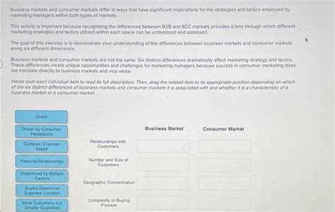 Solved Business Markets And Consumer Markets Differ In Ways Chegg