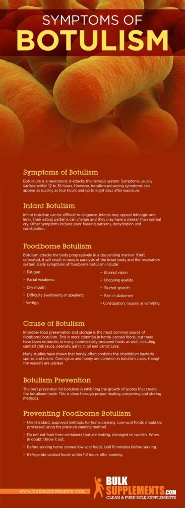 Understanding Botulism Symptoms Causes And Treatment Ask The Nurse