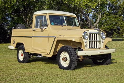 Jeep 4x4 car - limfawind
