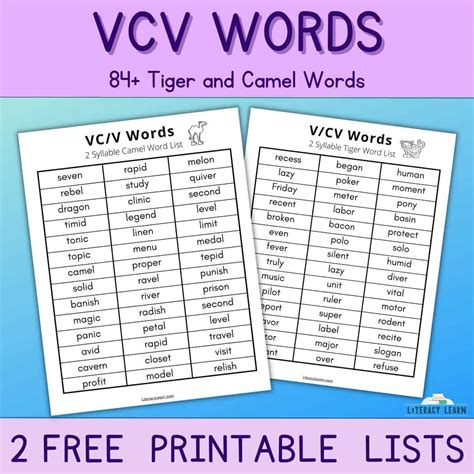 Vcv Words Word Lists Free Printables Literacy Learn