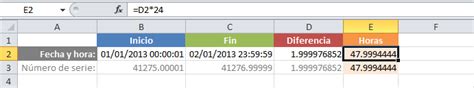 Calcular Las Horas Entre Dos Fechas En Excel • Excel Total