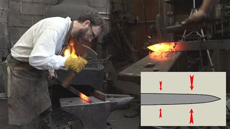 Forging A Sword Part One The Basic Shape Youtube