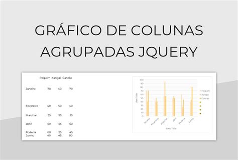 Planilhas Gr Fico De Colunas Agrupadas Jquery Excel E Edi O On Line De